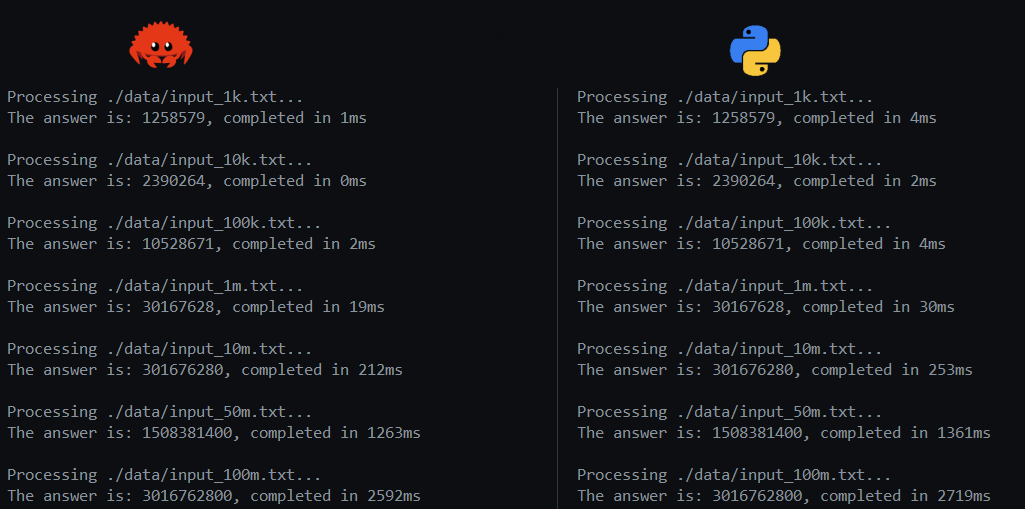 simd_vs_numpy